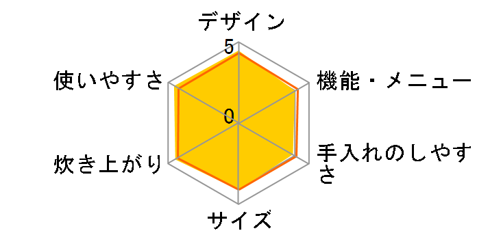 ɂߐ NW-JE10