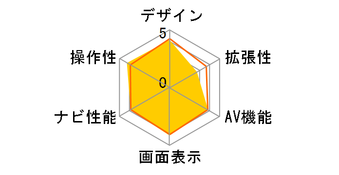 Xg[_ CN-HA01WD