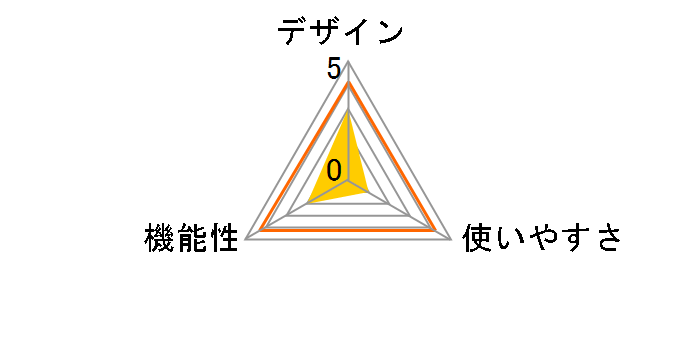 �A�C�J�b�v ER-hE