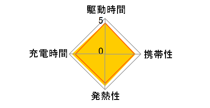 BSACPD4500BK
