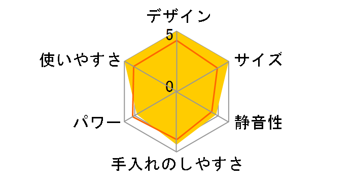 HB-504KJ [�u���b�N]