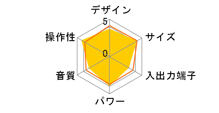 TY-CDH8