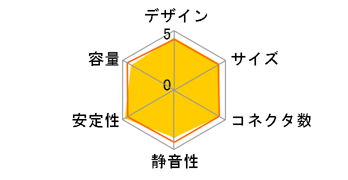 CX550M 2021 CP-9020220-JP