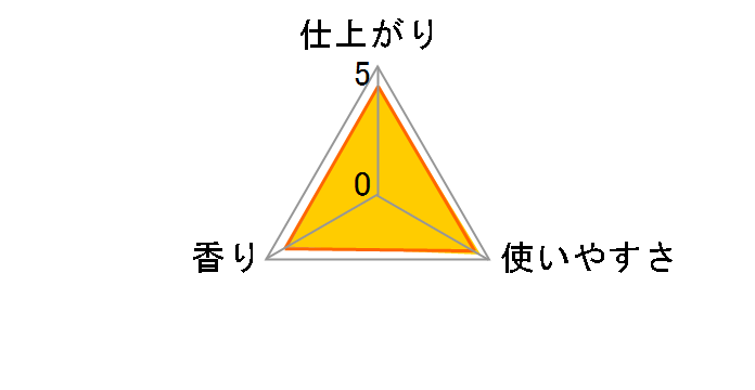 ハミング 無香料 つめかえ用 540ml