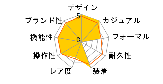 �X�|�[�c RN-AA0811E