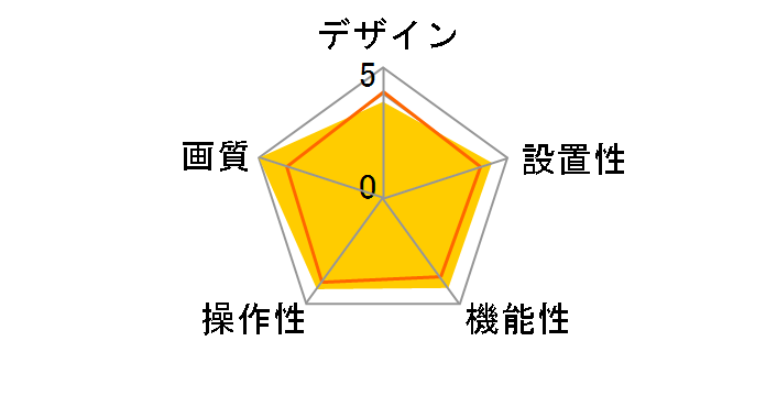 PanaCast 50 e-TREND���胂�f�� [Black]