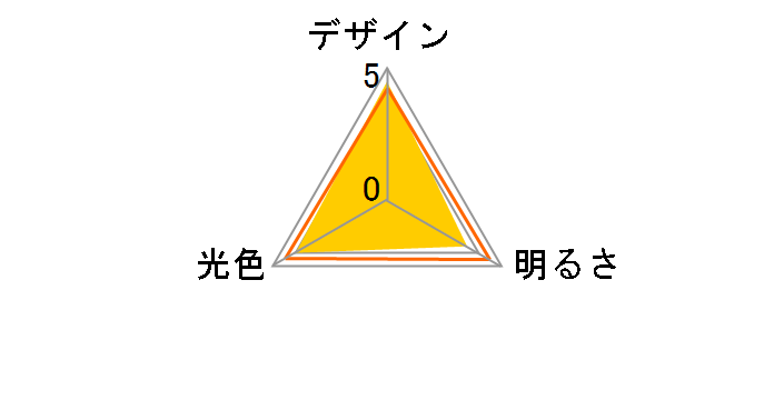 LDA4LHS4 [�d���F]