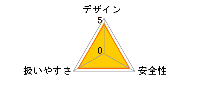 JCD25-Z