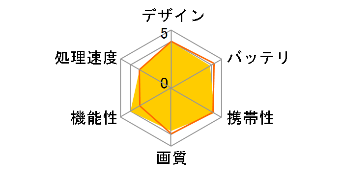 BOOX Nova Air