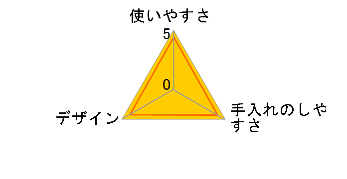 �j�����Ƃ������g�C�� �E�L�E�R�ۃ}�b�g 6����x10��