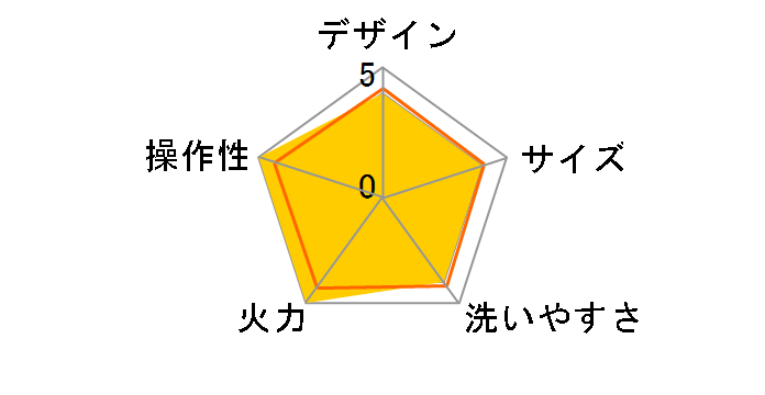 ROOMMATE �����O���������� �[���X���[�N�E�X�^���_�[�h RM-119TE