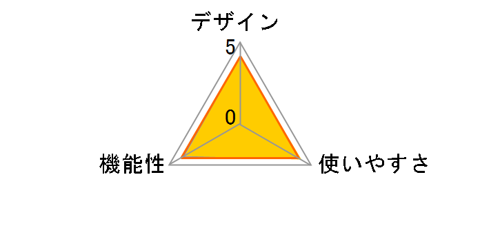 CRANE M3