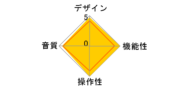 aune XC1