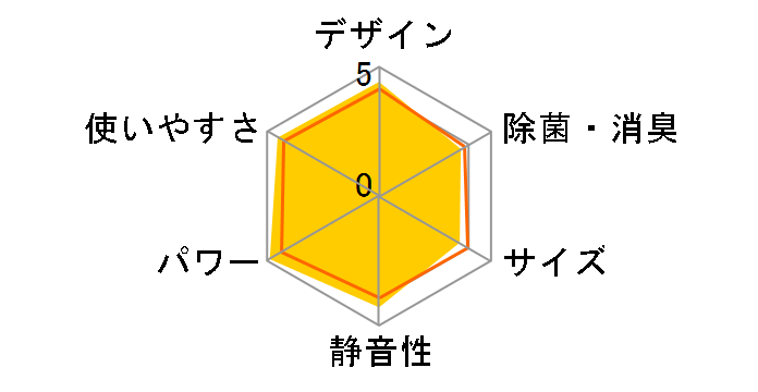 邳X S40ZTRXP-W [zCg]