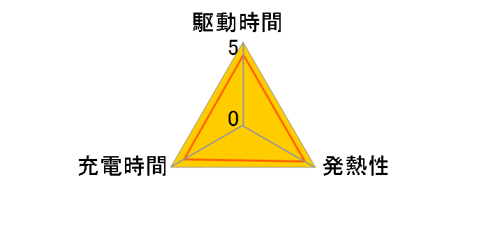 8.9Ah���`�E���C�I���o�b�e���[ X0Y-82110-20