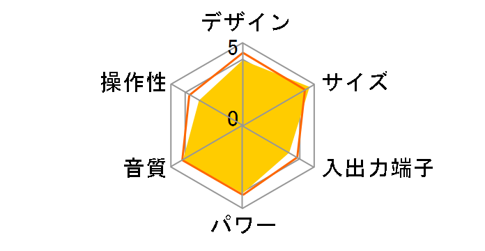 SMC-160BT