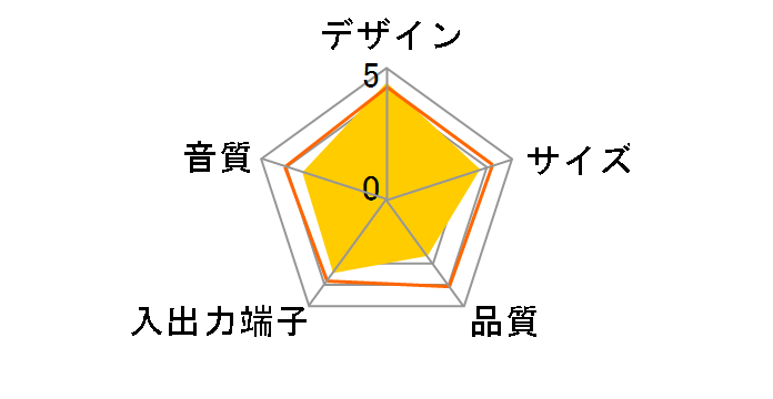 MM-SPL2NU3 [�u���b�N]