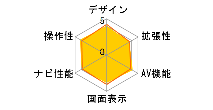 Xg[_ CN-HE01D