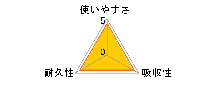 �X�R�b�e�B �t�@�C�� ����Ďg����y�[�p�[�^�I�� 70�J�b�g 4���[��