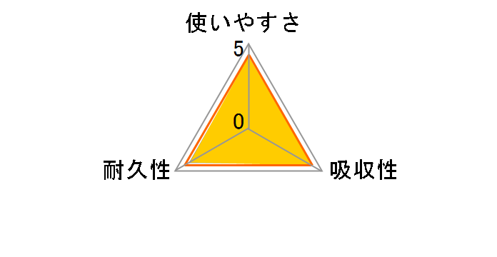 XRbeB t@C Ďgy[p[^I 70Jbg 6[