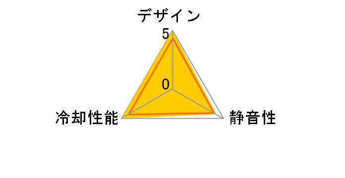 Sirius Extreme ASE120 IW-FN-ASE120-1PK [�u���b�N]
