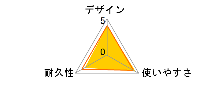 LD-GPATSW/BU50 [5m �u���[]