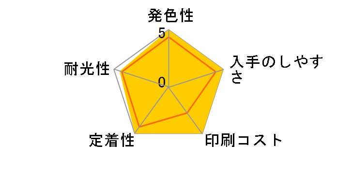 XKI-N20PGBK [�u���b�N]