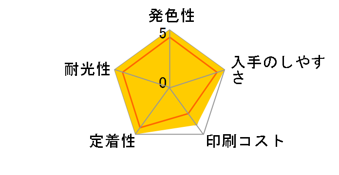 BCI-331XLGY [�O���[ ��e��]