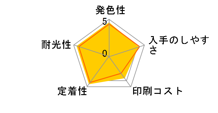 BCI-331C [�V�A��]