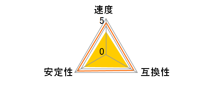 CT32G48C40U5 [DDR5 PC5-38400 32GB]