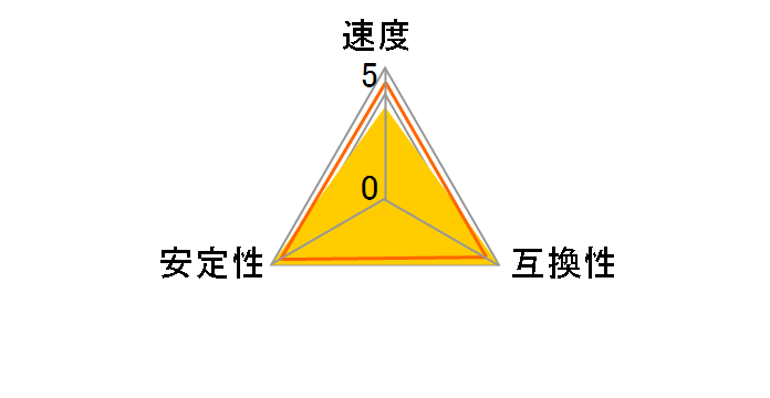 CT2K8G48C40U5 [DDR5 PC5-38400 8GB 2g]