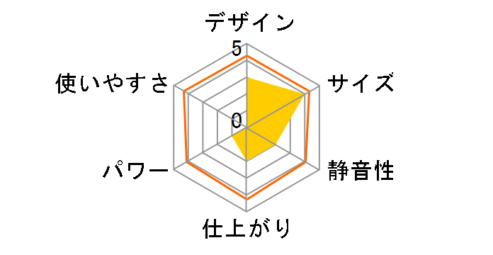 �t�B�����[ MEH-136