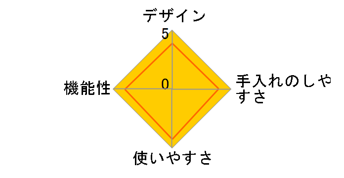 KFR-0700