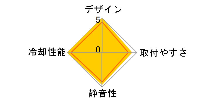NH-L9i-17xx