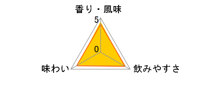 ���[�_�[�Y �I�����\ �J�X�N 40% 700ml