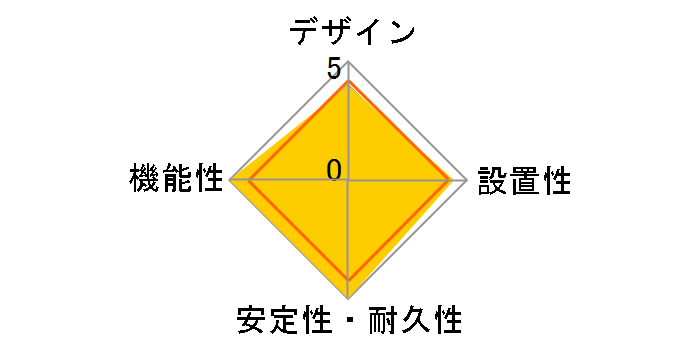 ECT-1925BK [�u���b�N]