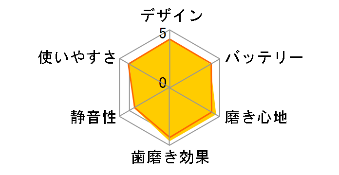 �\�j�b�P�A�[ �v���e�N�g�N���[�� �v���X HX6421/12 [���C�g�u���[]