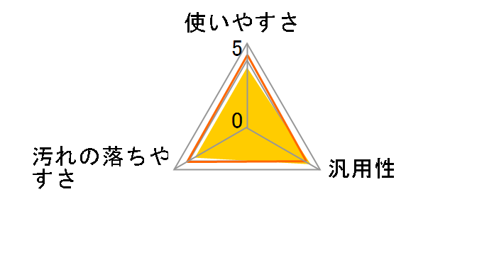 ���܂��p�P����܃L�[�� 500ml