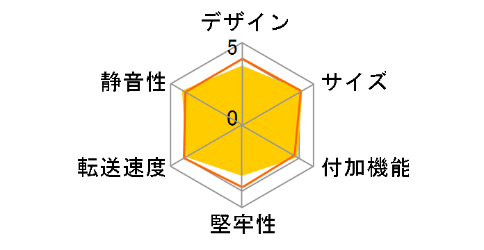 KURO-DACHI/CLONE/CRU3