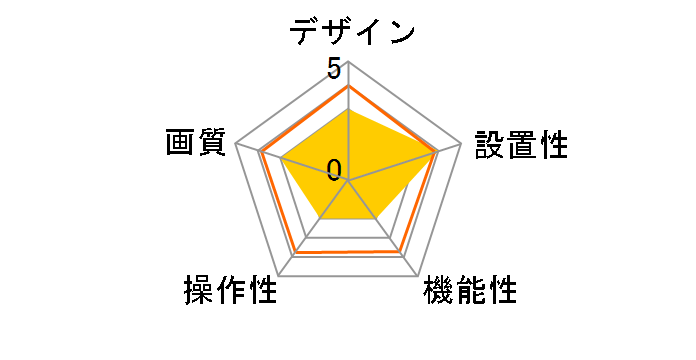CS-BC1-B2