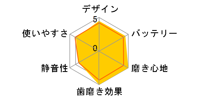 �\�j�b�P�A�[ �v���e�N�g�N���[�� �v���~�A�� HX6870/56 [�u���b�N]