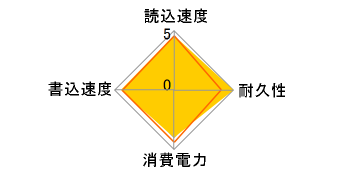 LMD-PS5M200 [�_�[�N�O���[]