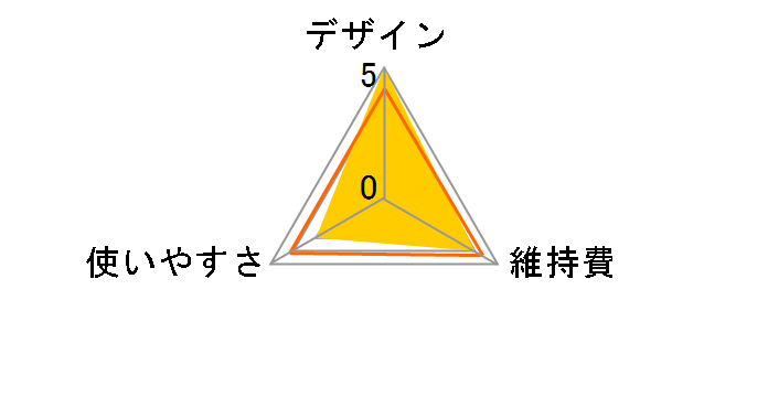 KHB-0900
