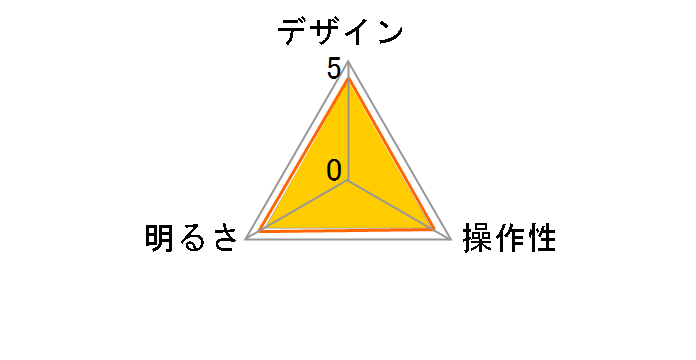 DS-LS20-W [�z���C�g]