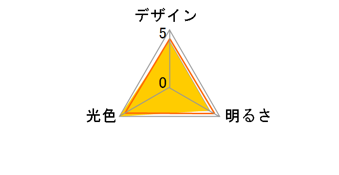 LDA8L-G AG96 [dF]