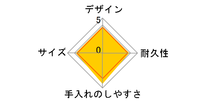 �t���b�V�������`�{�b�N�X DAA-800-NVY [�l�C�r�[]