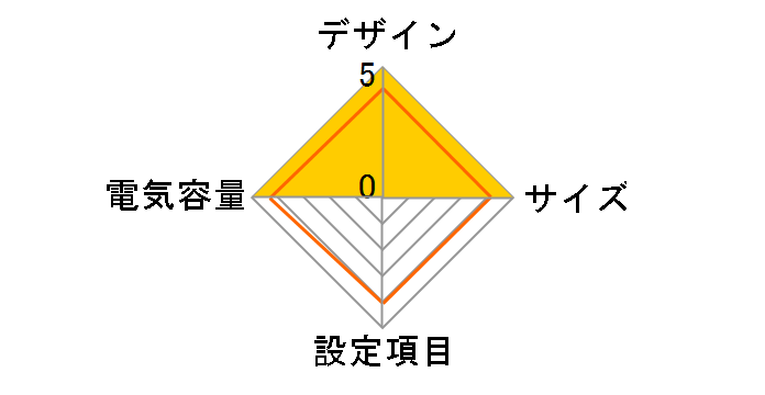 APC UPS BK 750VA 100V BK750M-JP [��]