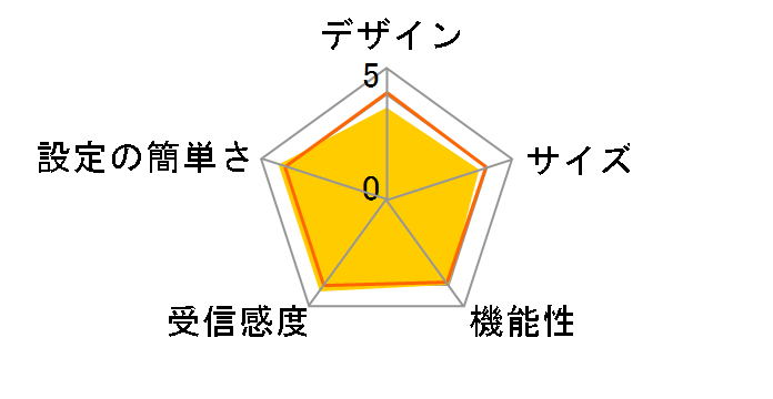 WRC-2533GS2V-B [�u���b�N]