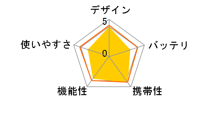 �E�H�b�`�����v TM-460(B/S) [�u���b�N/�V���o�[]