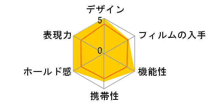 Polaroid Now+ [Black]